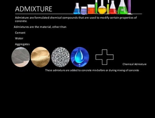 Admixtures