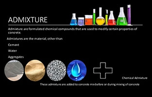 Admixtures